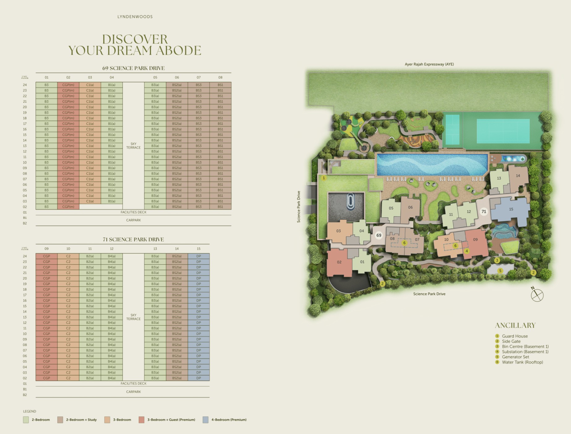 Lyndenwoods at 71 Science Park Drive for Sale ( New Launch) - Image 2